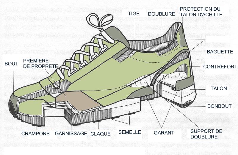 chaussure de sport bebe,chaussure de sport avec lumiere,chaussure de